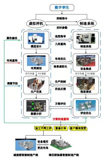 天職師大2021年度天津市科學(xué)技術(shù)獎勵在智能科技領(lǐng)域創(chuàng)佳績
