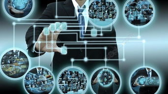 未來科技商務 智能科技領域的技術開發與創新視覺呈現