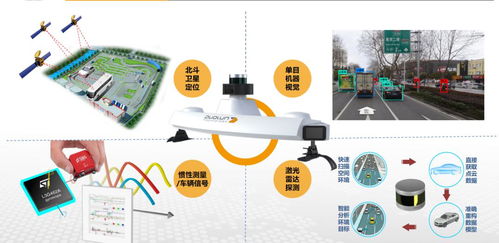 多倫科技獲智慧車管核心發明專利，領航智能駕培技術革新